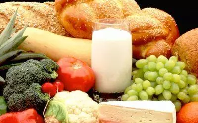 Food & Beverages in China