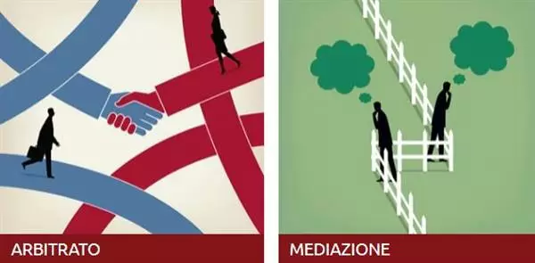 Regolamento Camera Arbitrale di Milano