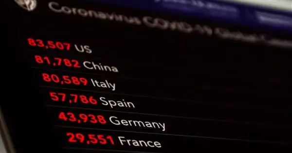 Covid-19: quale impatto per l’economia italiana?