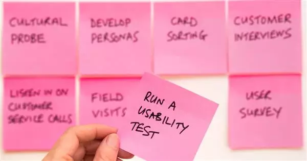 Il Business Model Canvas nelle scelte di internazionalizzazione