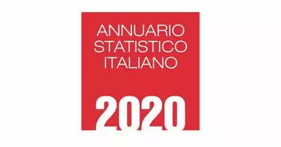 Export Italiano nel 2019
