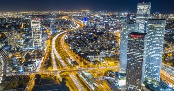 Worldwide Cost of Living 2021