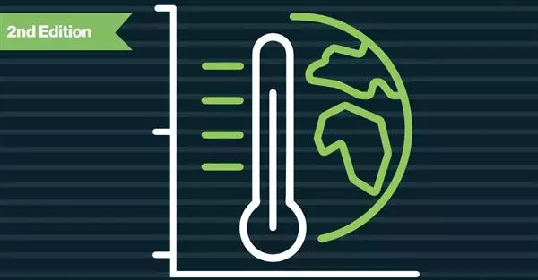 Green Future Index 2022